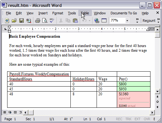 重读 JUnit In Action (Part 1 JUnit essentials)_休闲_03